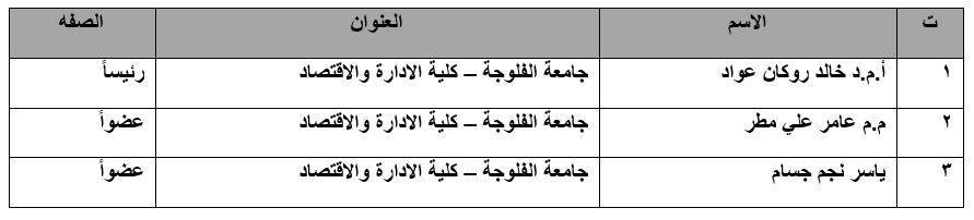 أ.د سمير ابو الفد